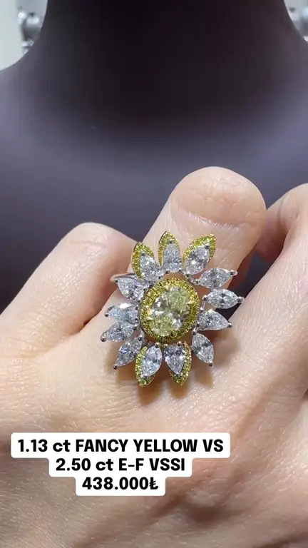 1.13 ct Sarı Pırlanta Tasarım Yüzük videosundan kare
